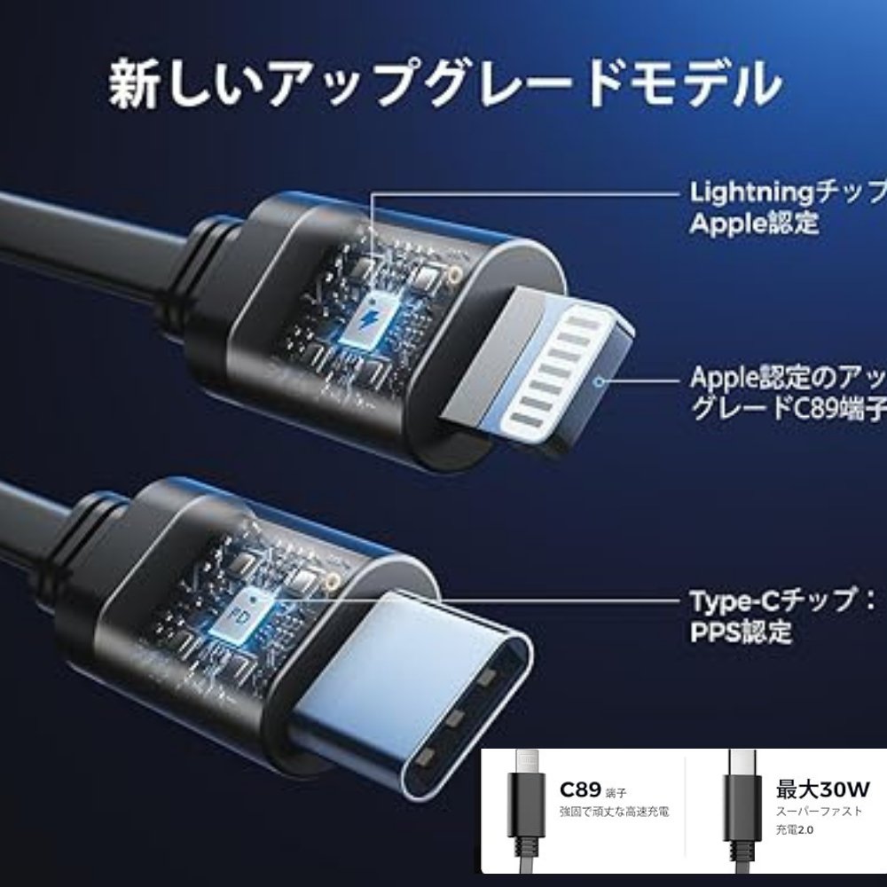 大人気の車用充電器ー4in1巻き取り式充電器ー
シガーソケット 充電器 巻き取り リール式 USB Type-C/Lightning  4台同時に充電 12V車 24V車 シガーチャージャー USBポート付 後部座席